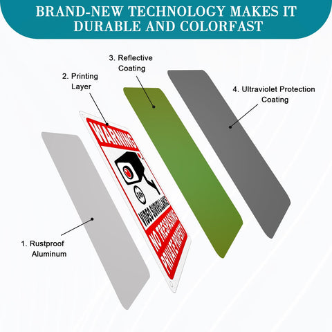 Lykjdnz rustproof aluminum sign resists outdoor weather and rust.