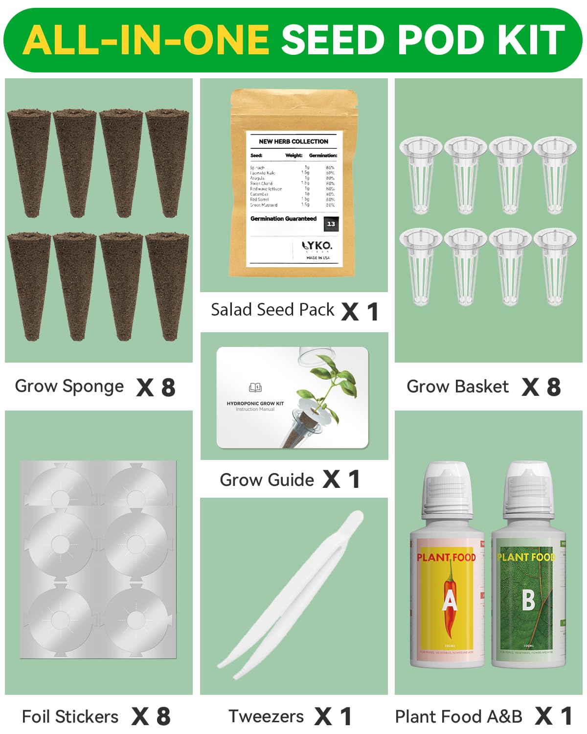 LYKOCLEAN pod labels for easy crop tracking and rotation
