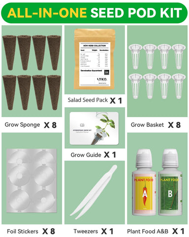 LYKOCLEAN pod labels for easy crop tracking and rotation