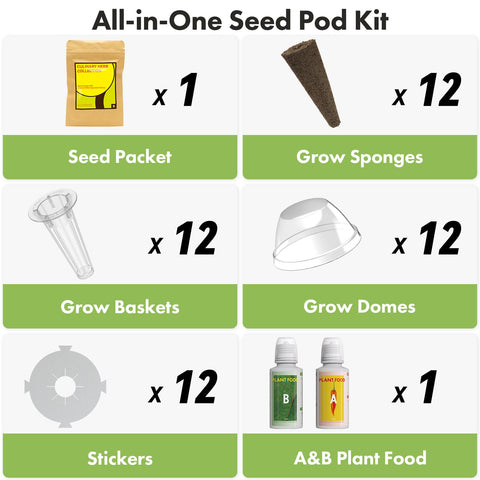 LykoClean basil seed pod kit ready for AeroGarden, ideal for fresh, fragrant dishes.