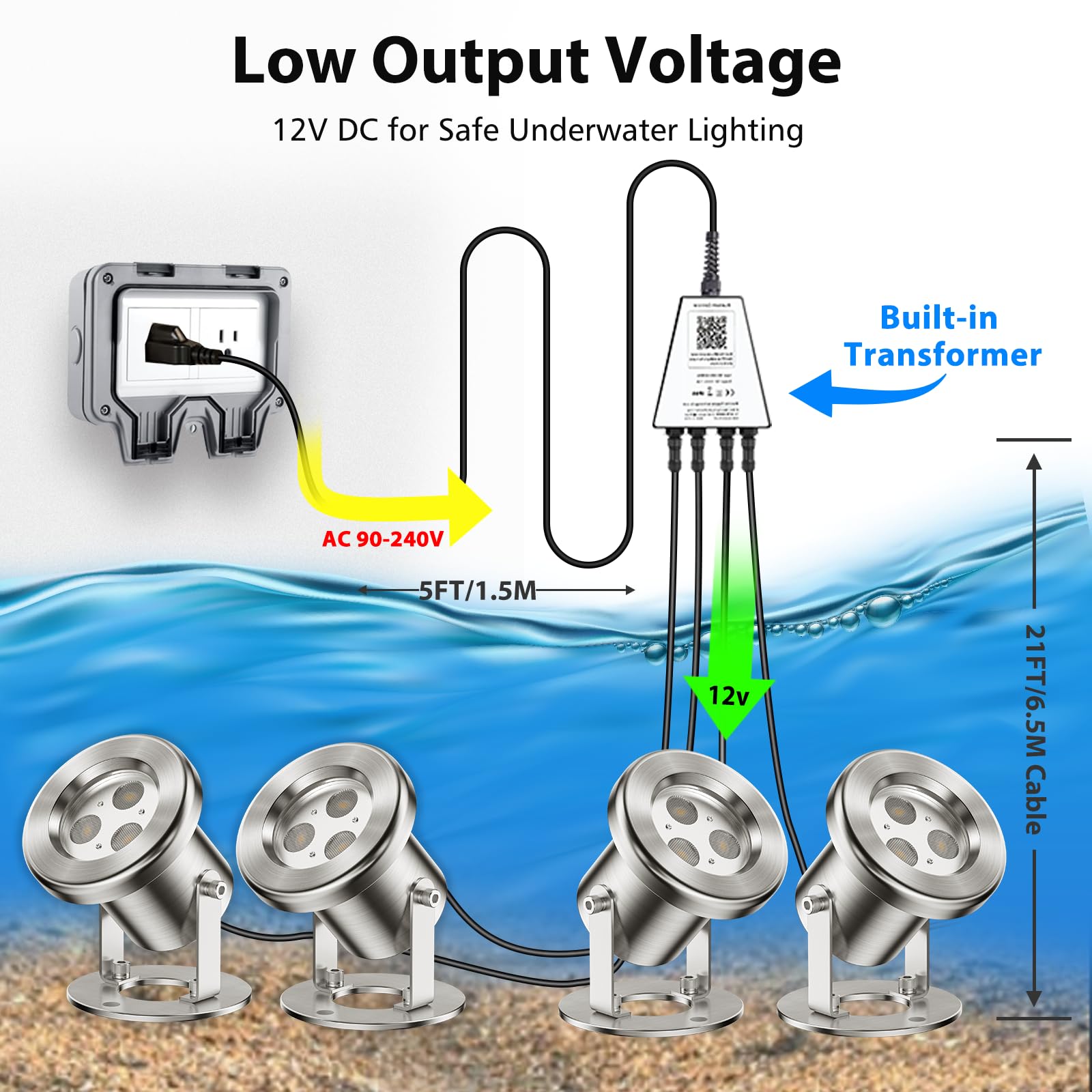 LyLmLe LED Pond Lights 4-spots provide secure underwater illumination for koi and waterfalls.
