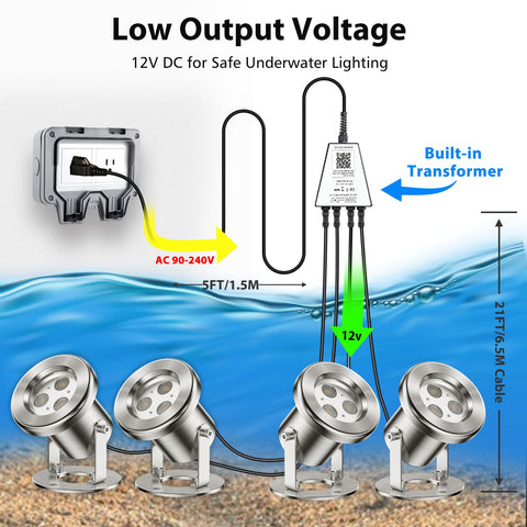 LyLmLe LED Pond Lights 4-spots provide secure underwater illumination for koi and waterfalls.