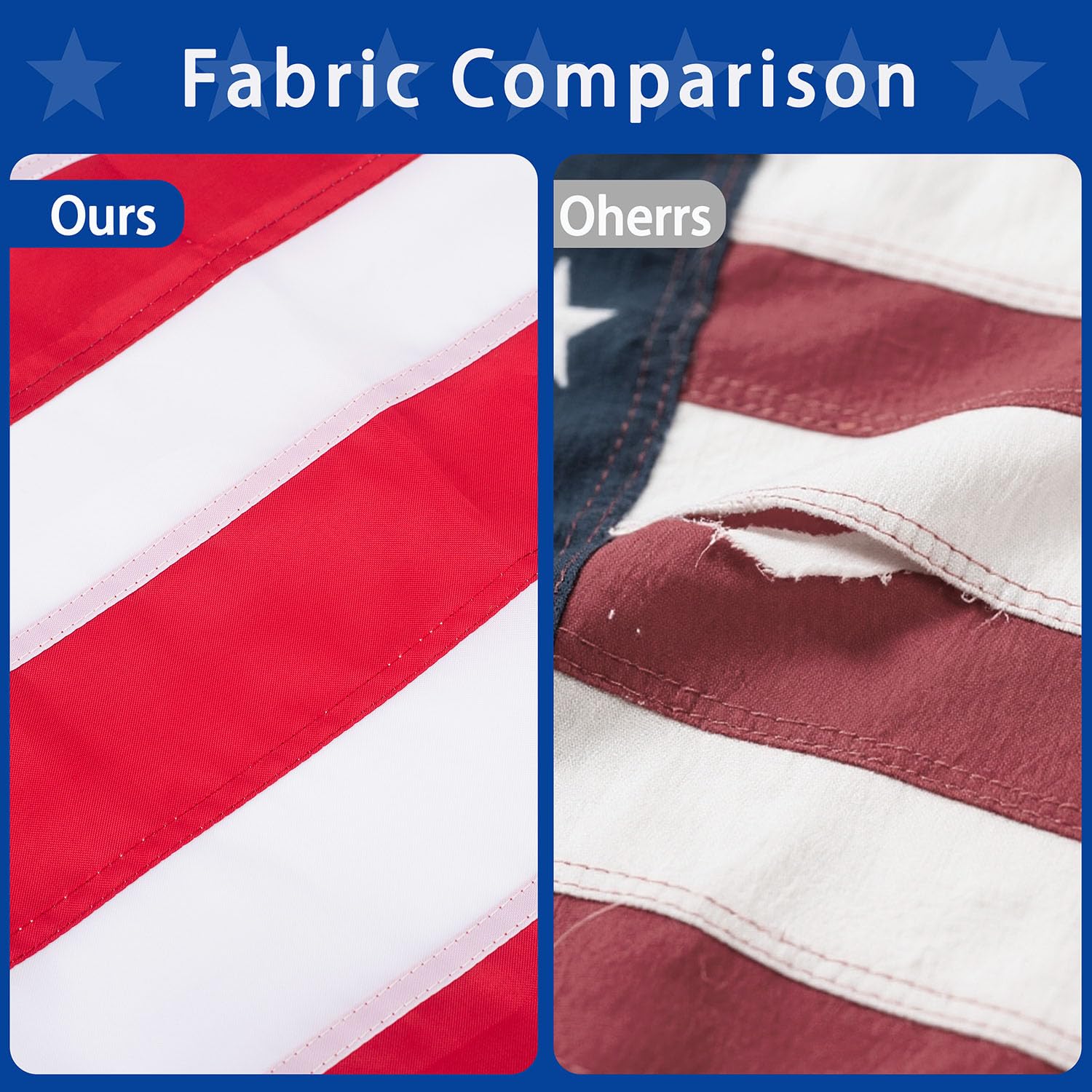 Sturdy canvas flag head on LYNSHION flag supports heavy wind