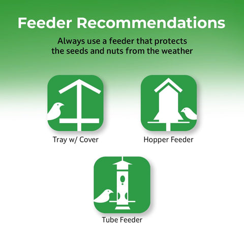 Lyric Fine Tunes compatible with tube and hopper feeders.