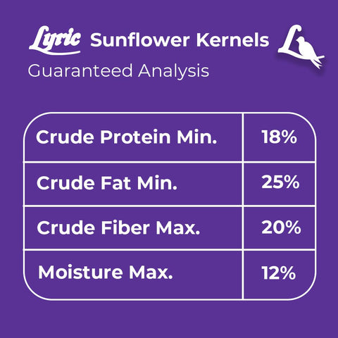 Lyric kernels support winter foraging and daily activity outdoors.
