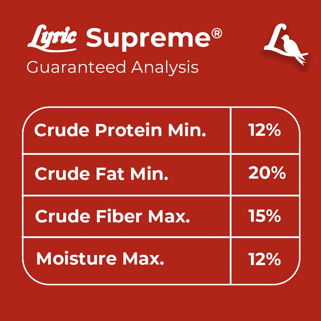 Lyric Supreme Wild Bird Seed compatible feeders for versatile use