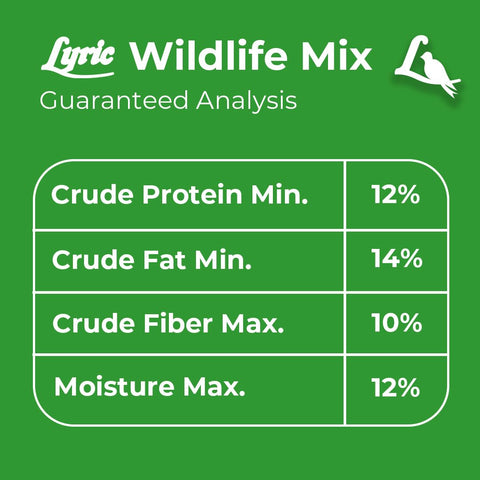 Lyric Wildlife Food steamed-corn-nibble emphasizes easy-to-eat corn kernels.