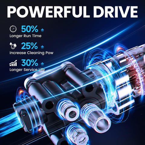 LZO dual 21V batteries delivering extended cleaning power.