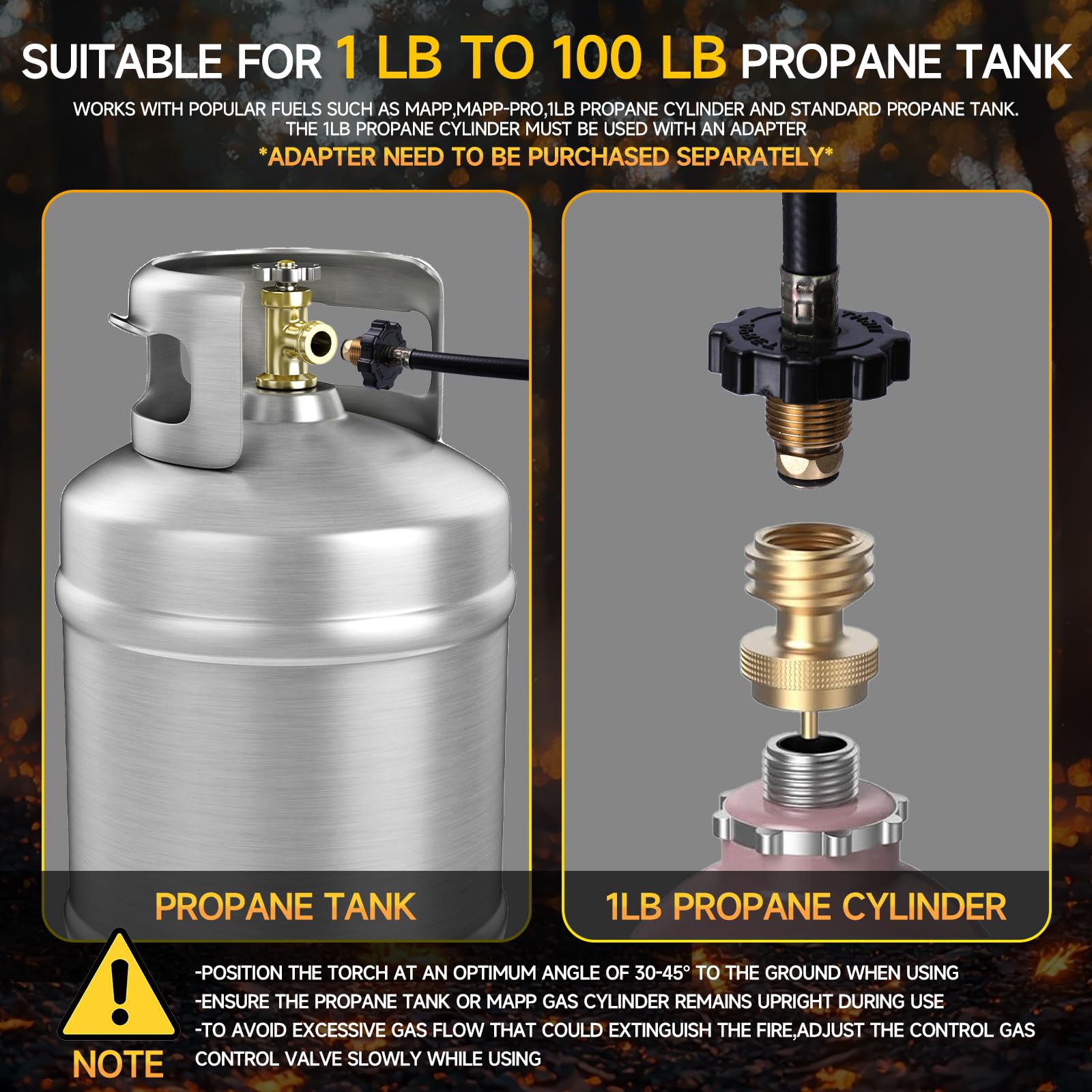 LZONEY multipurpose-flame image demonstrates versatility for weed burning and more