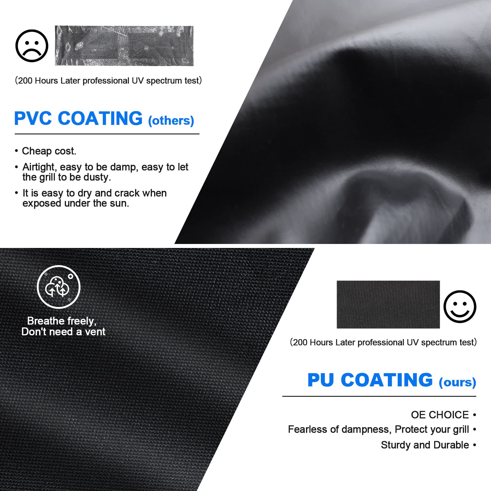 M COMNOVA OUTDOORS BBQ Cover easy-clean surface cleans with a quick rinse