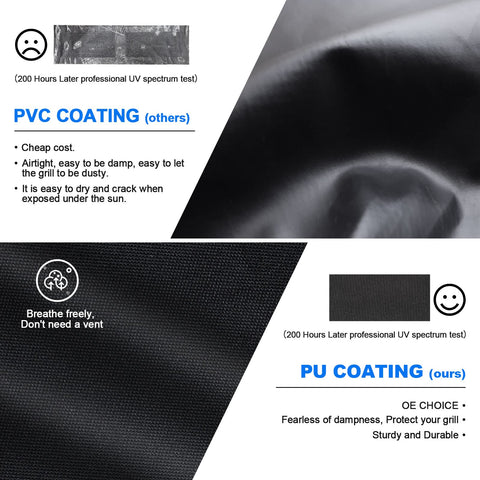 M COMNOVA OUTDOORS BBQ Cover easy-clean surface cleans with a quick rinse