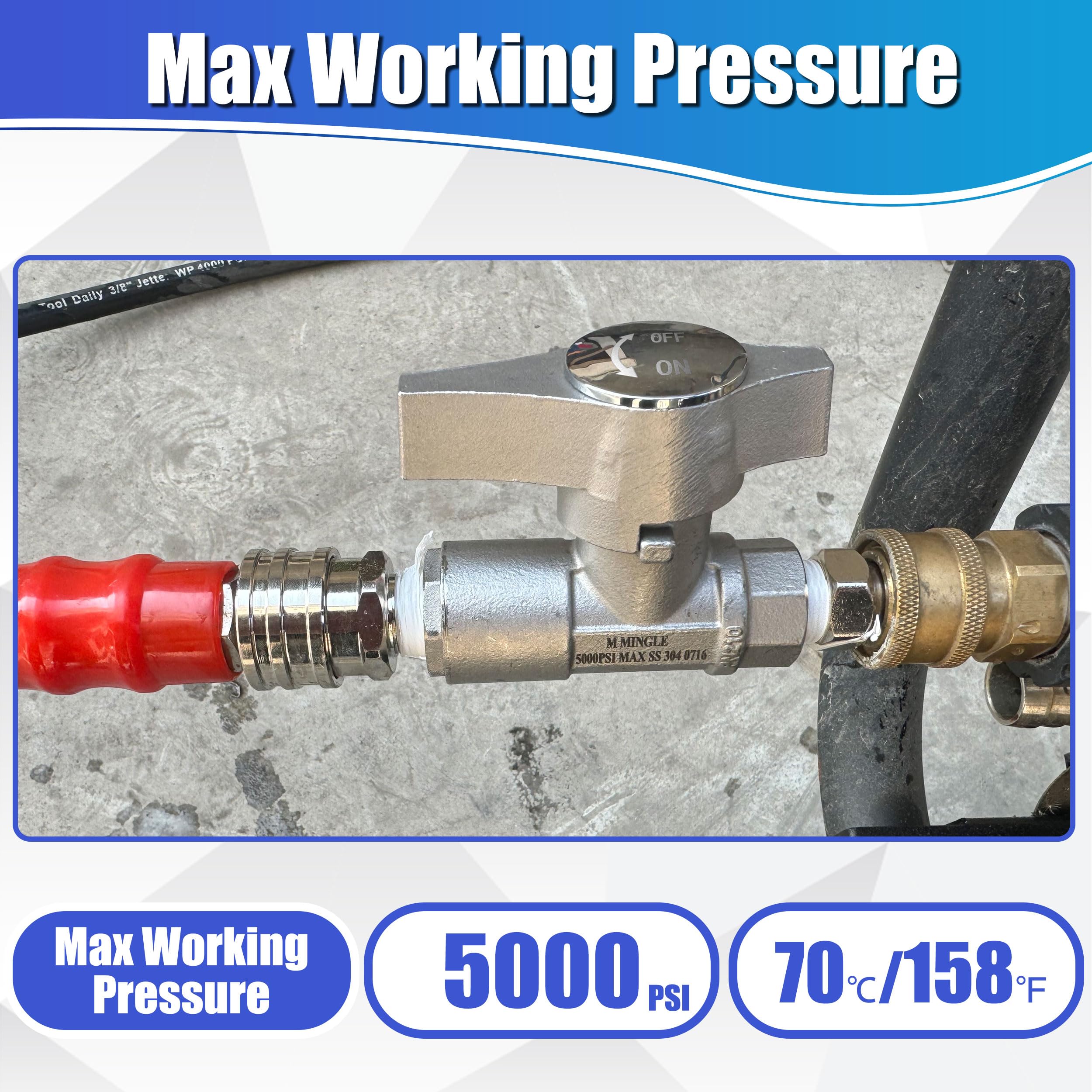 M MINGLE lever-handle closeup highlights easy operation in high-pressure tasks.