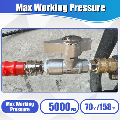M MINGLE lever-handle closeup highlights easy operation in high-pressure tasks.