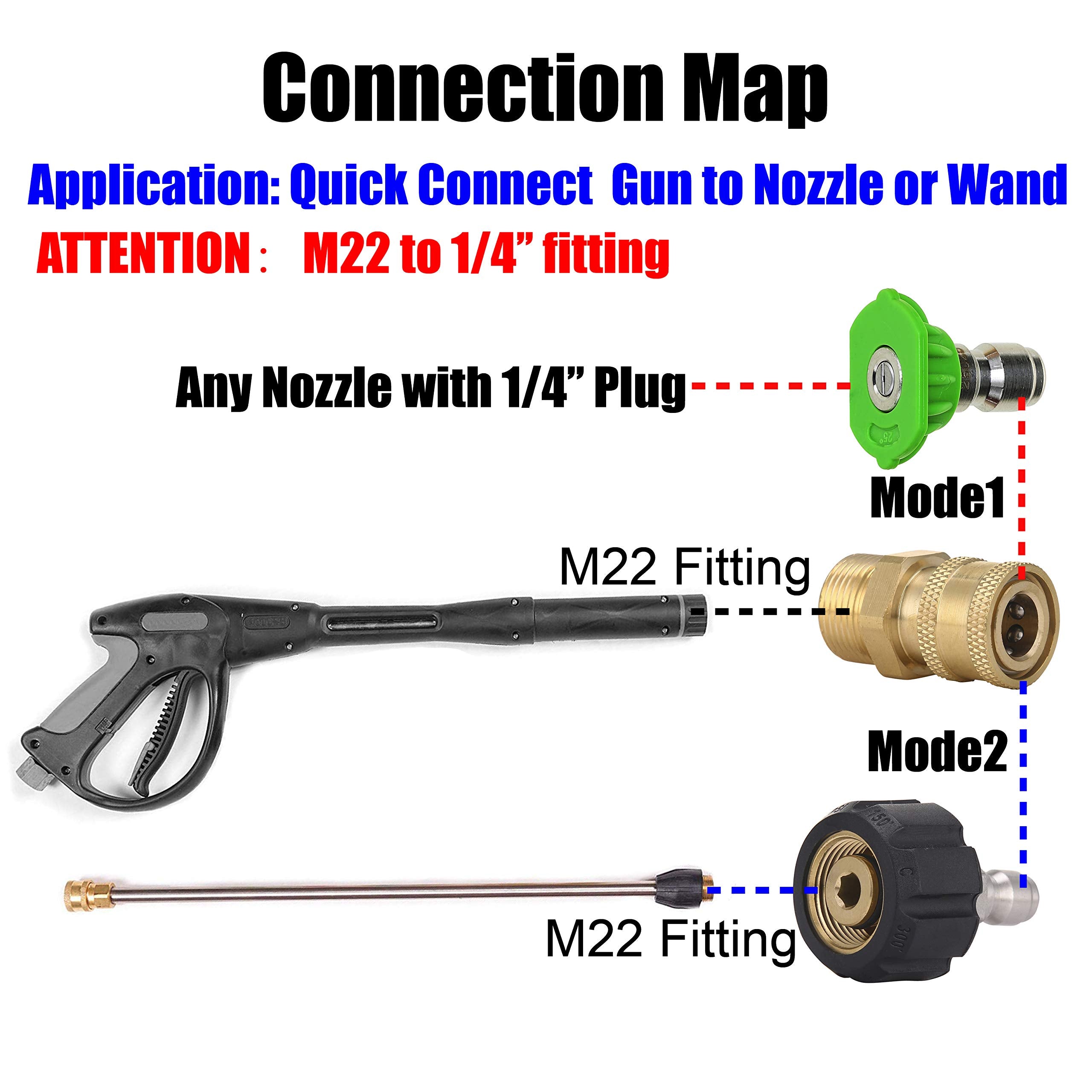 M MINGLE brass adapter body offering durable, corrosion-resistant connections