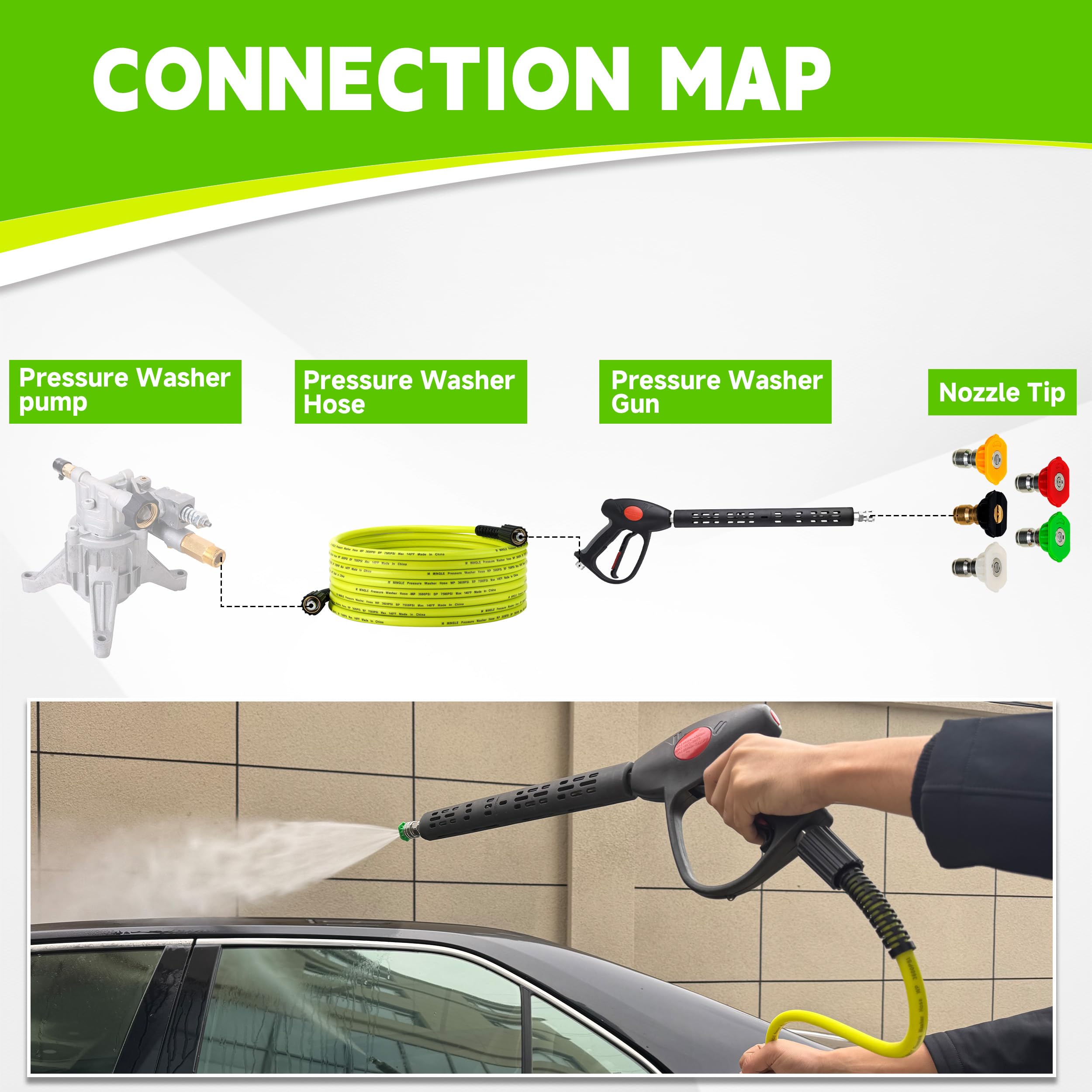 M MINGLE non-marking hose protects surfaces during cleaning