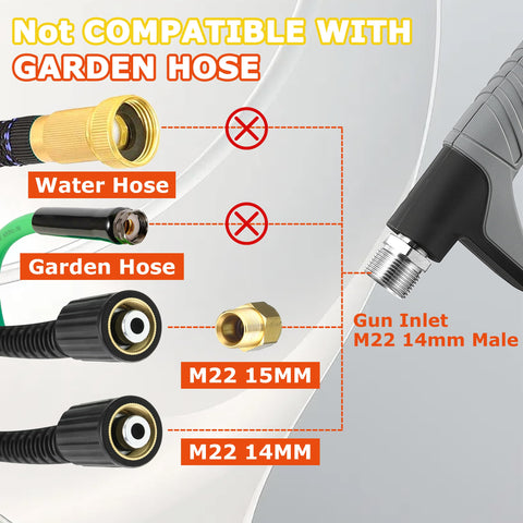 M MINGLE compact foam cannon with dual lance supports versatile setups.