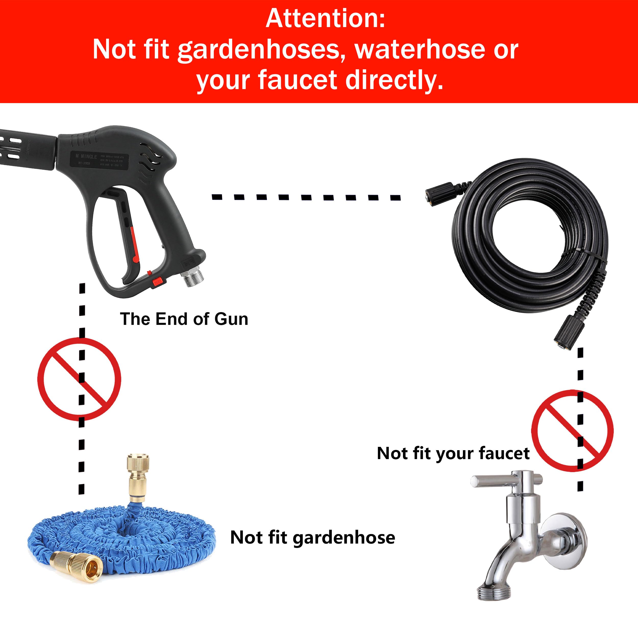 M MINGLE ergonomic gun handle designed for comfortable use