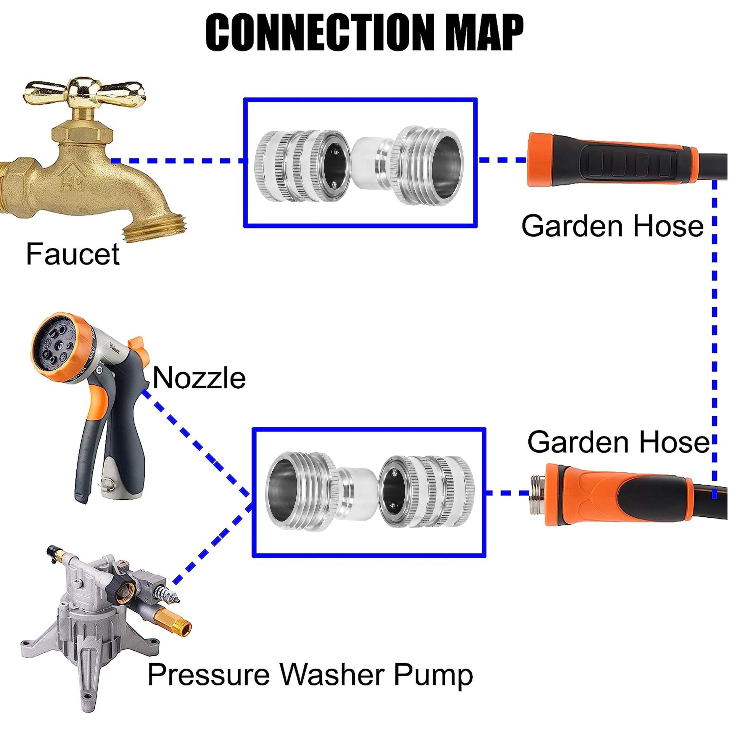 M MINGLE faucet-to-hose connector kit for fast, secure setup.
