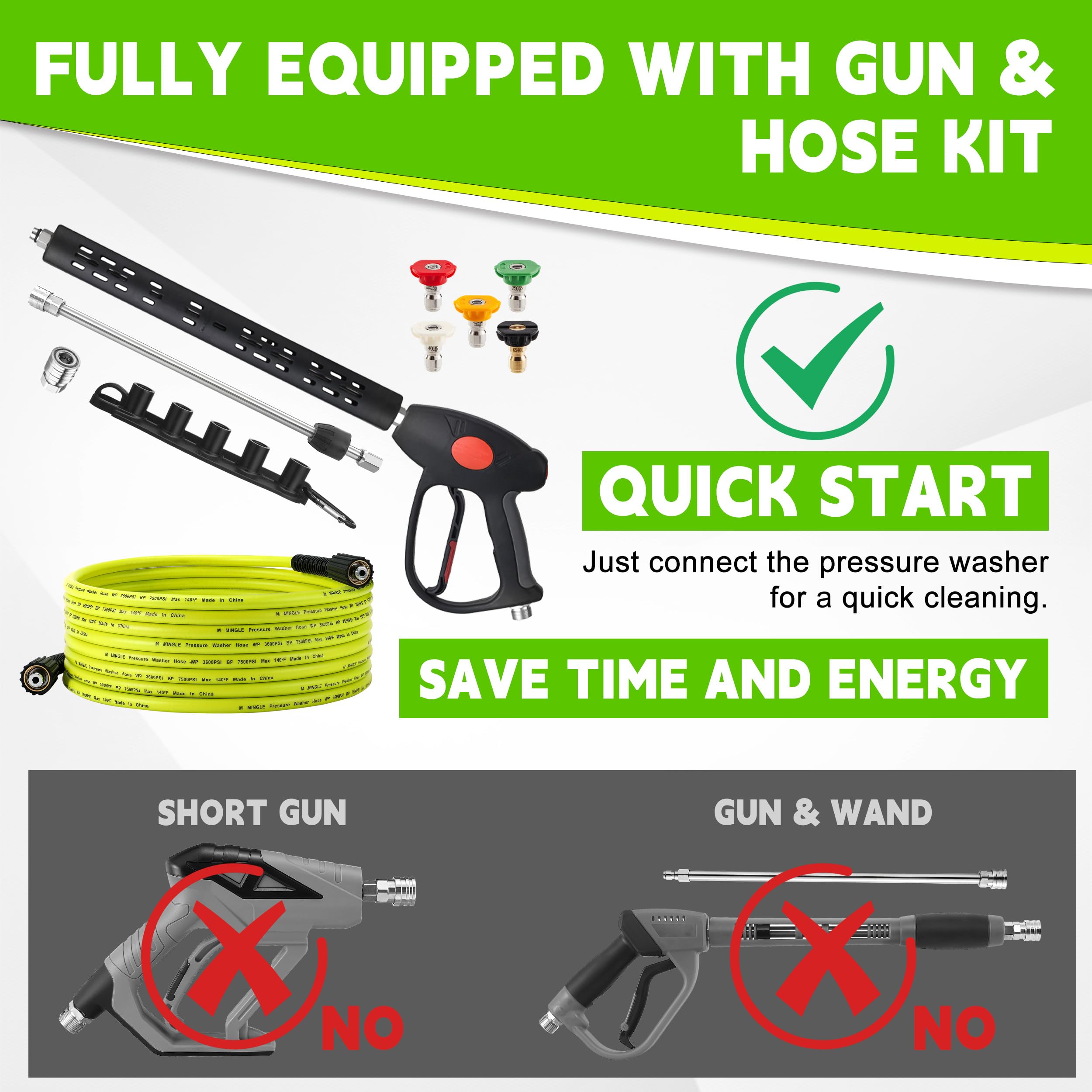 M MINGLE five nozzle tips for versatile pressure washing