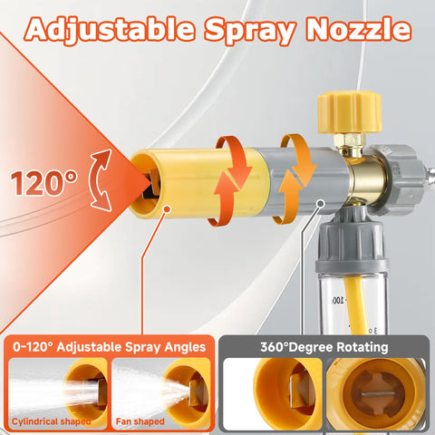 M MINGLE five-nozzle tips set expands cleaning options across surfaces.