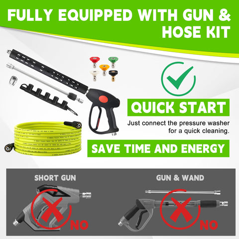 M MINGLE five nozzle tips for versatile pressure washing