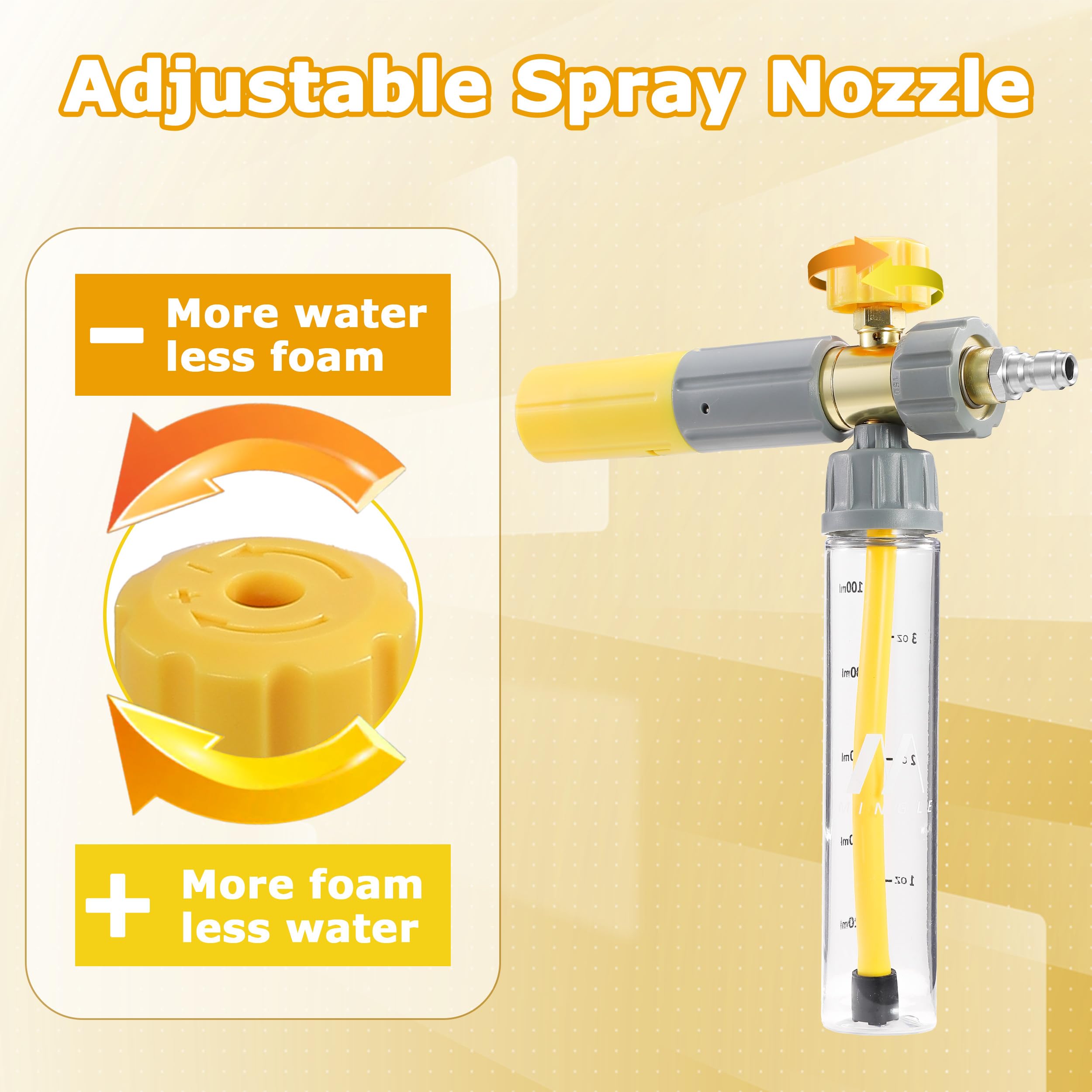 M MINGLE Mini Foam Cannon 100ml capacity reduces waste and refills easily