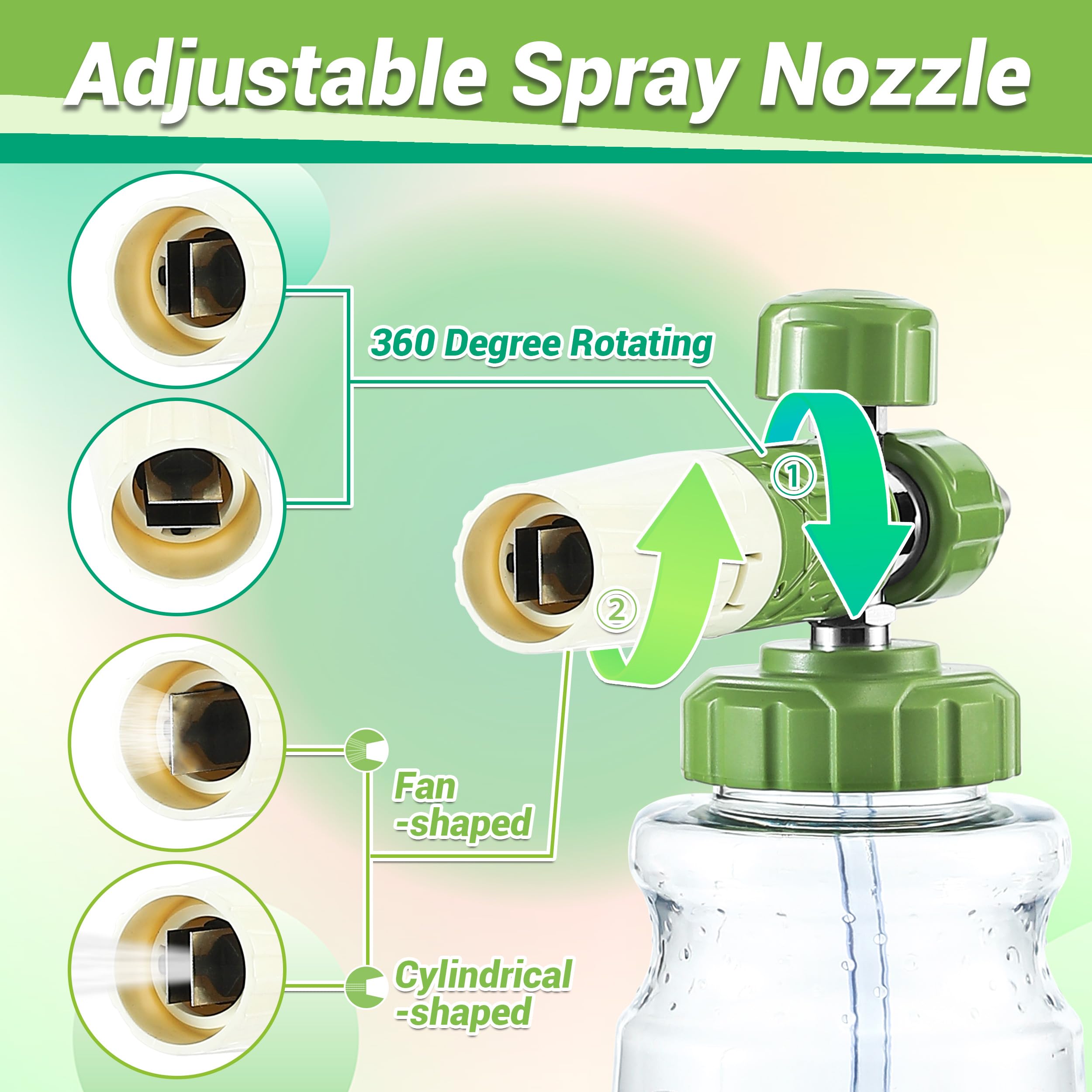 M MINGLE quick-connect adaptors enable flexible compatibility with 1/4 inch and M22 fittings.