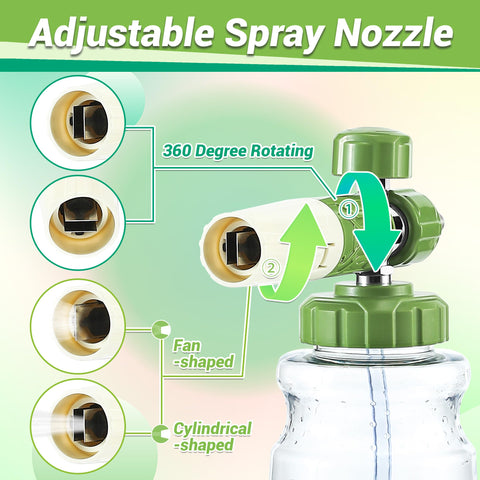 M MINGLE quick-connect adaptors enable flexible compatibility with 1/4 inch and M22 fittings.