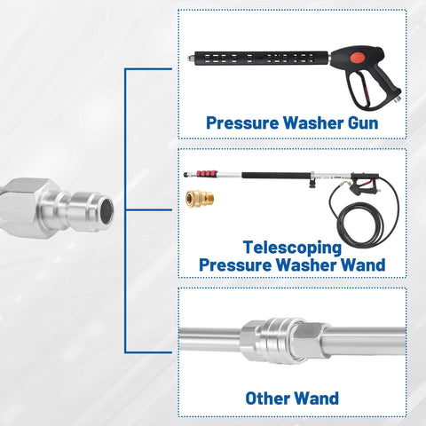 M MINGLE quick-connect system enables tool-free setup
