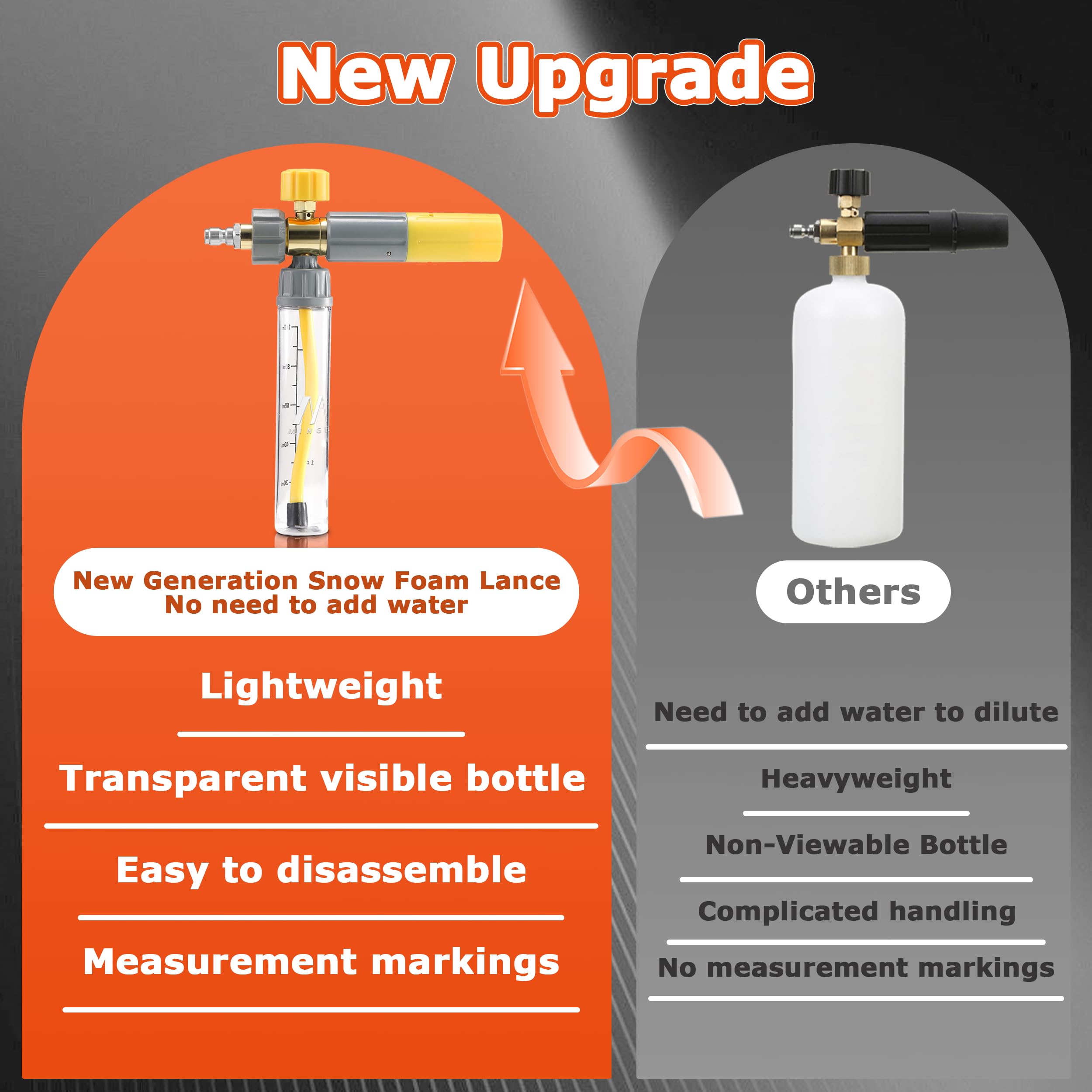M MINGLE two-way valve design simplifies mode changes without changing nozzles.
