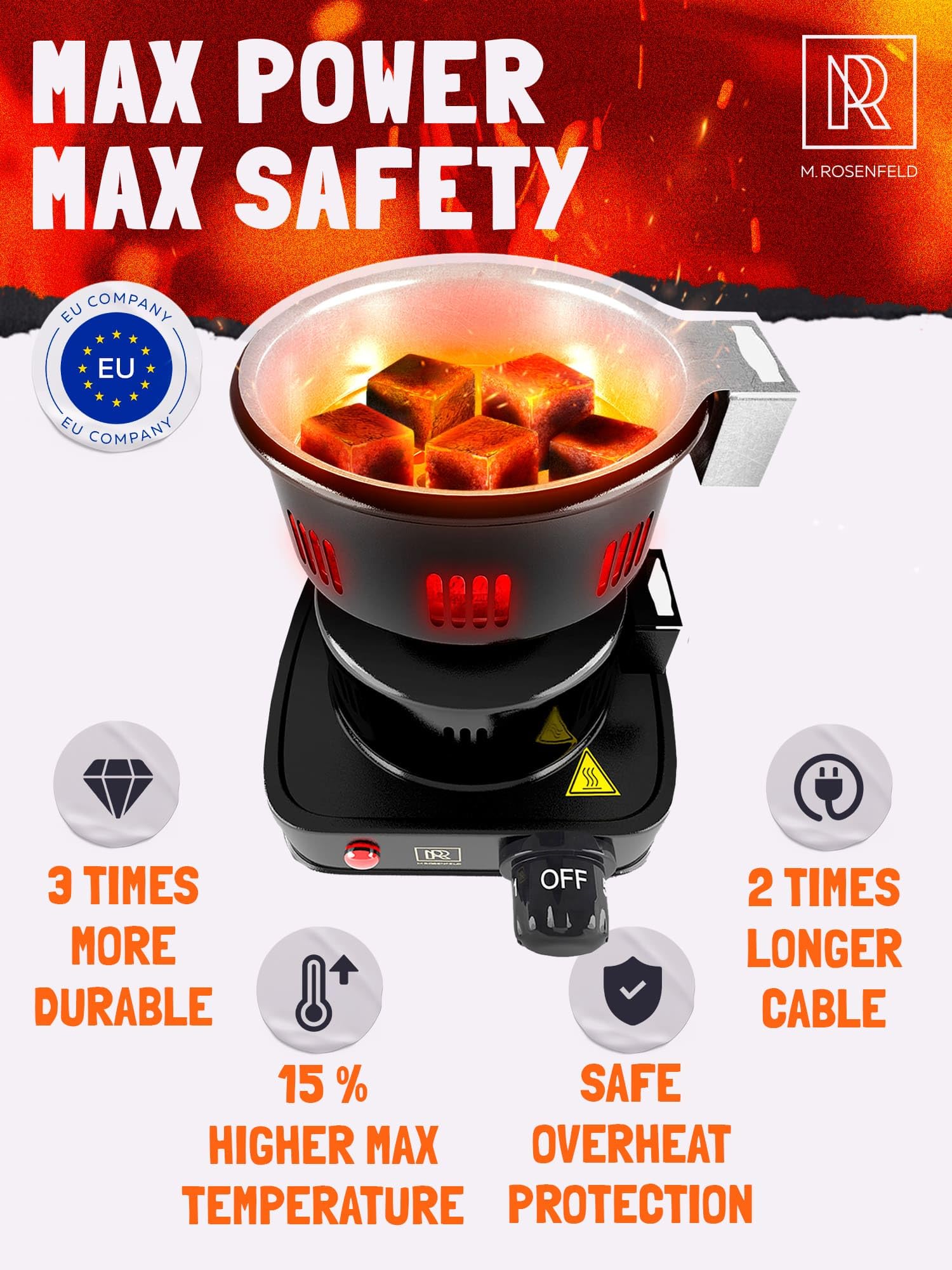 M. ROSENFELD setup with coal basket highlights easy handling.