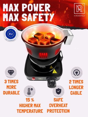 M. ROSENFELD setup with coal basket highlights easy handling.
