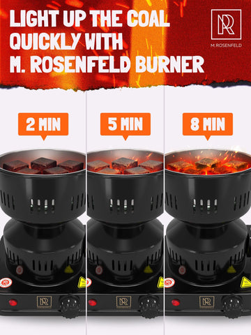 M. ROSENFELD thermostat control provides steady ignition and energy efficiency.