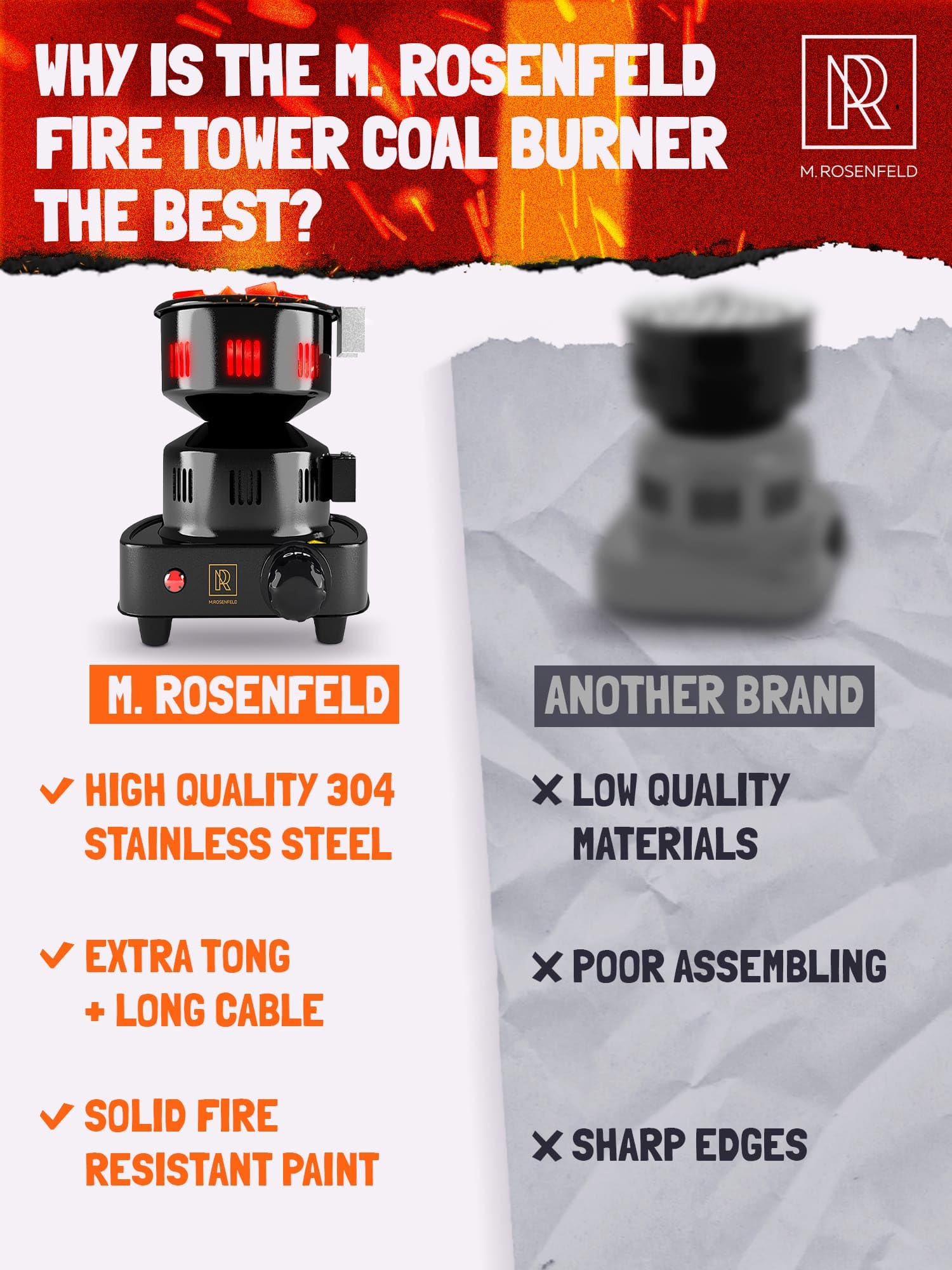 M. ROSENFELD included tongs and hot plate for safe coal handling.