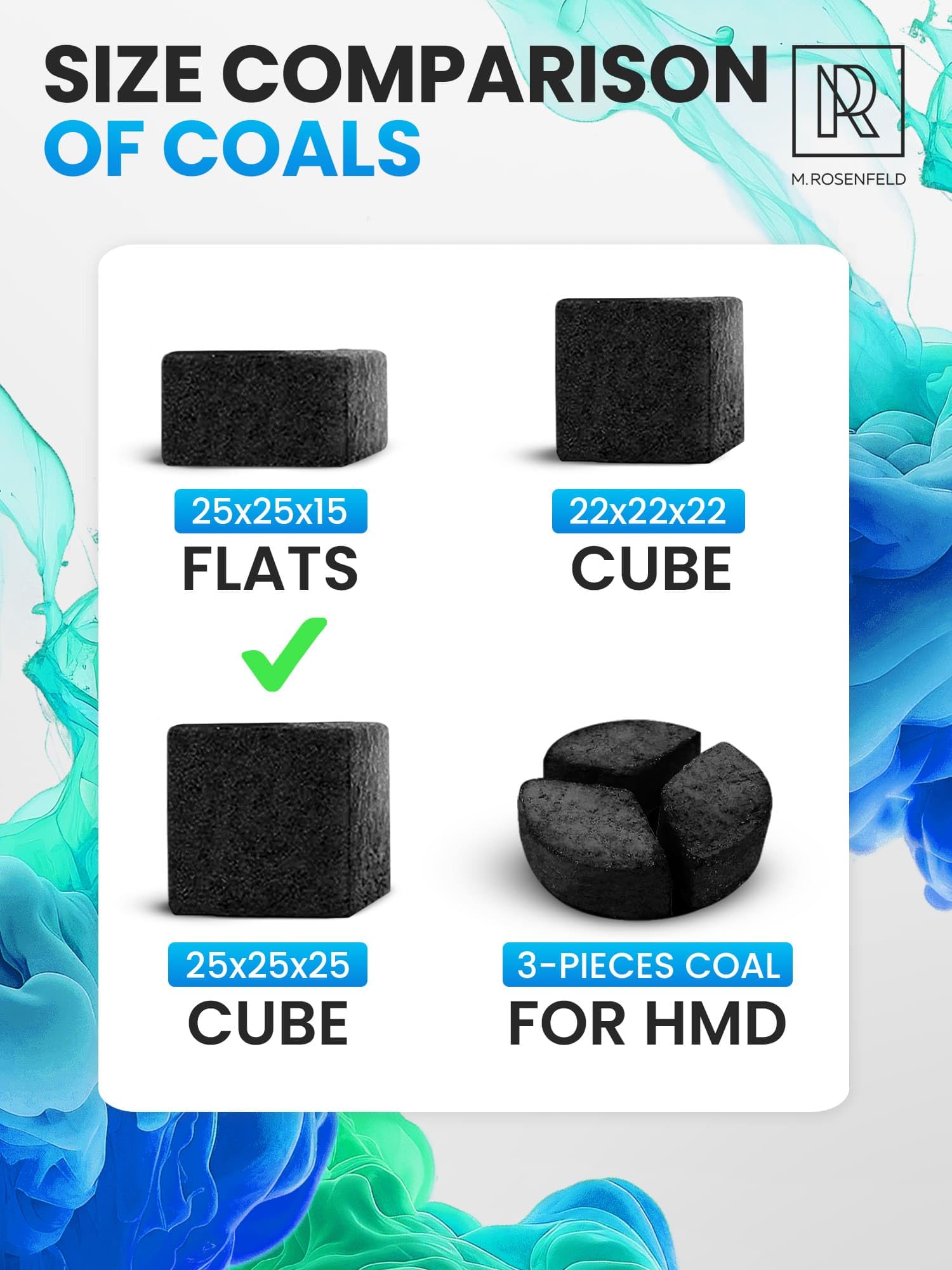 Odorless and tasteless charcoal preserving flavor