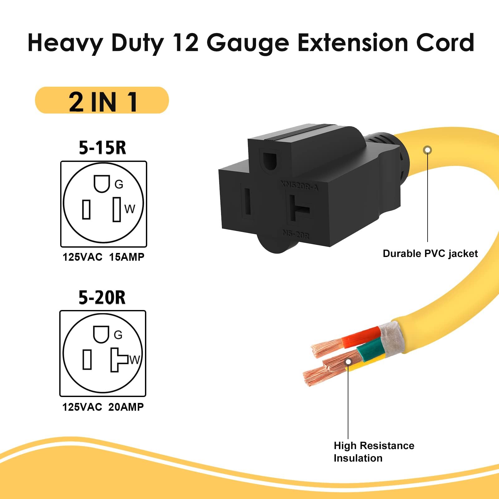 M1A2 5-15R and 5-20R receptacles for common 120V devices.