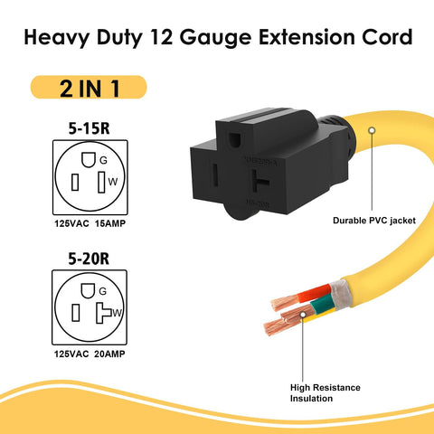 M1A2 5-15R and 5-20R receptacles for common 120V devices.