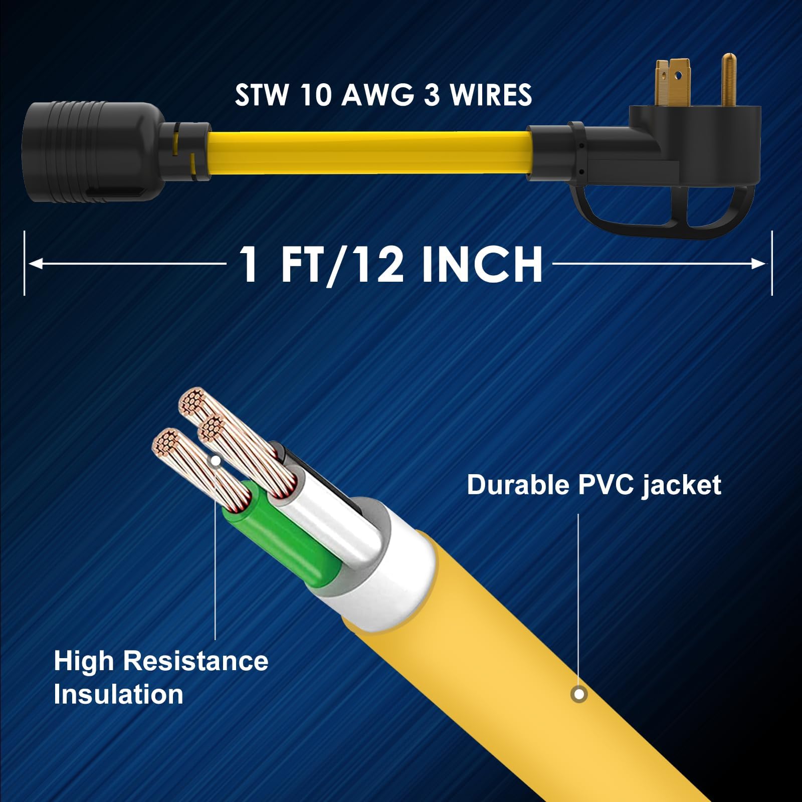 M1A2 4-prong inlet compatibility supports RV and generator setups.