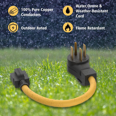M1A2 RV and generator use case shows portable power compatibility.
