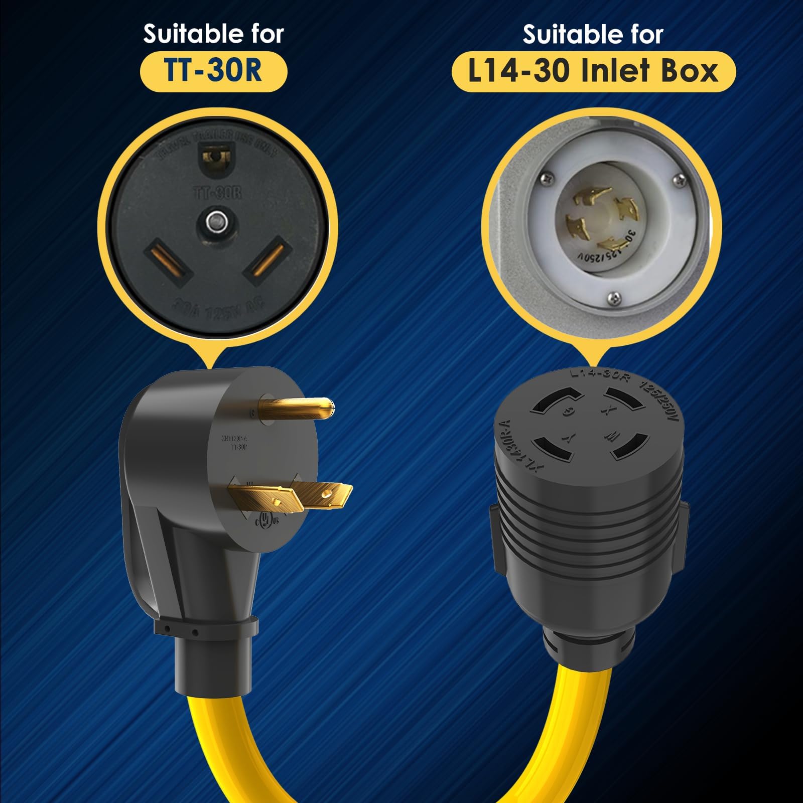 M1A2 rv plug with ergonomic handle for safer handling.