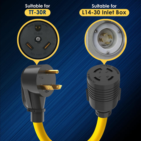 M1A2 rv plug with ergonomic handle for safer handling.