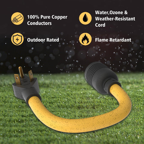 M1A2 UL-listed molded plug ensures robust connections.