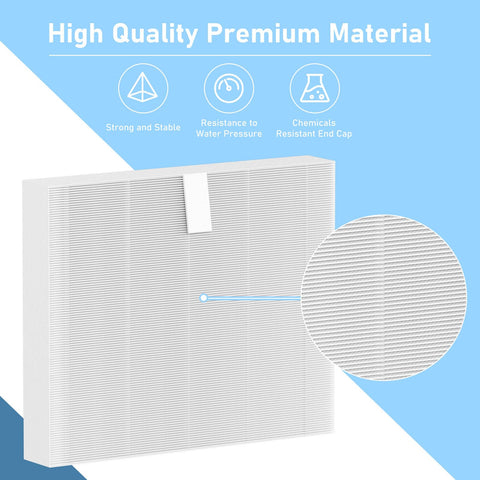 Macaberry flat filter core shows durable polypropylene for longer hot tub life