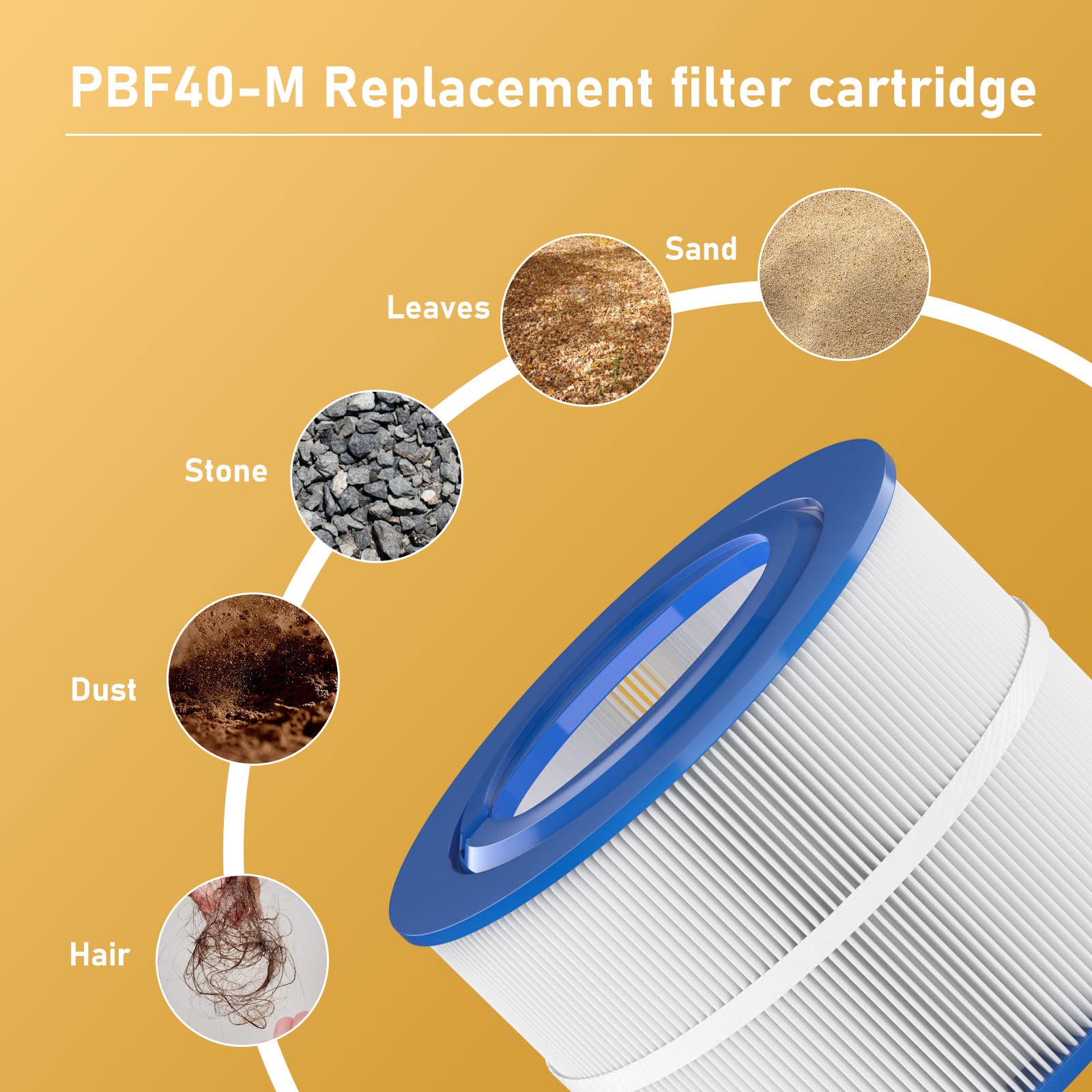 Pleatco-compatible Macaberry filter demonstrates compatibility feature