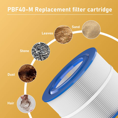 Pleatco-compatible Macaberry filter demonstrates compatibility feature