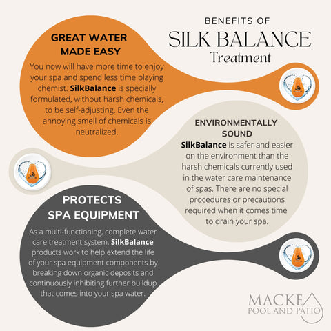 Macke Scum Sponge floats on water, absorbing oils for cleaner surface