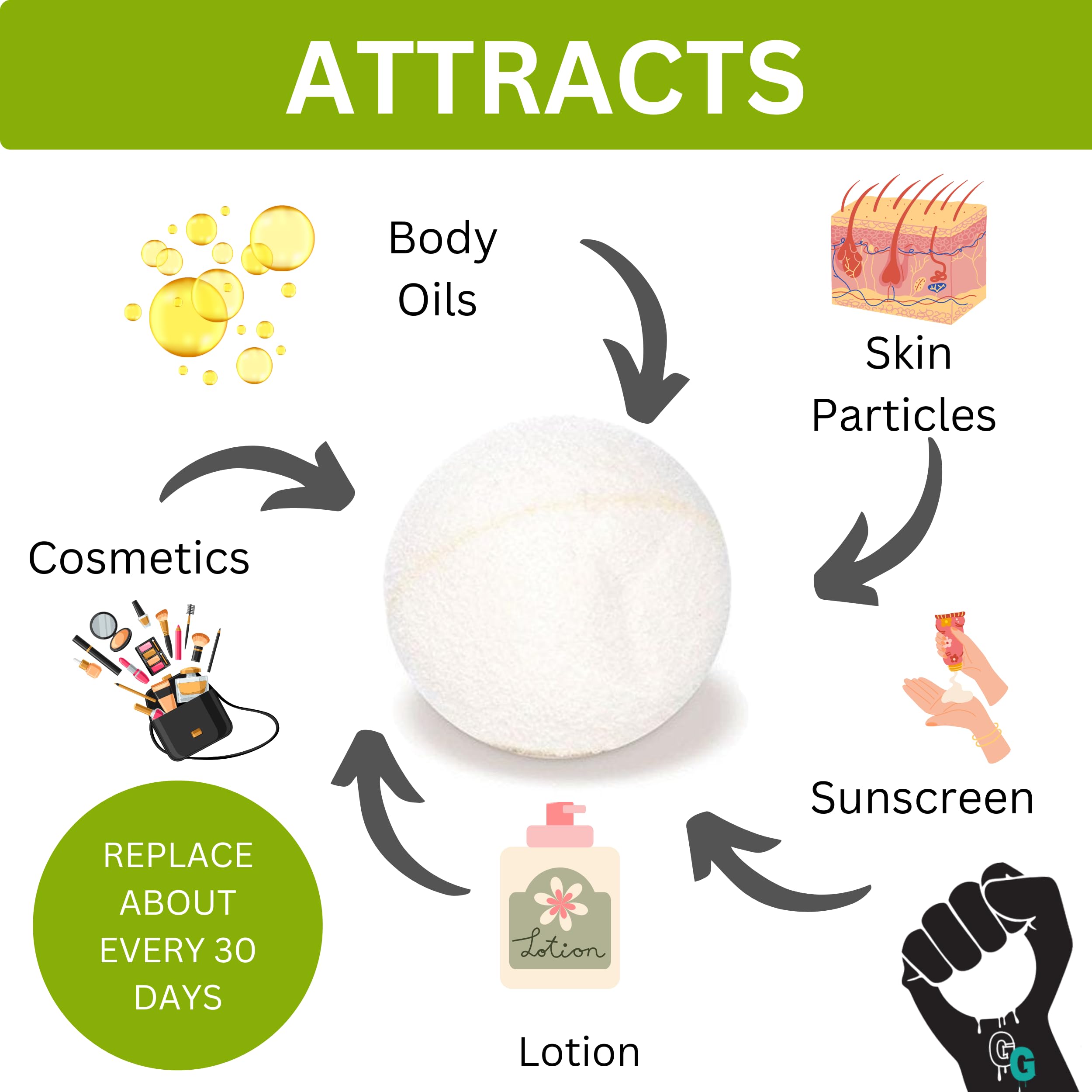 Macke SilkBalance oil-absorb sponge in hot tub.