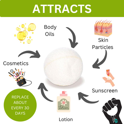 Macke SilkBalance oil-absorb sponge in hot tub.