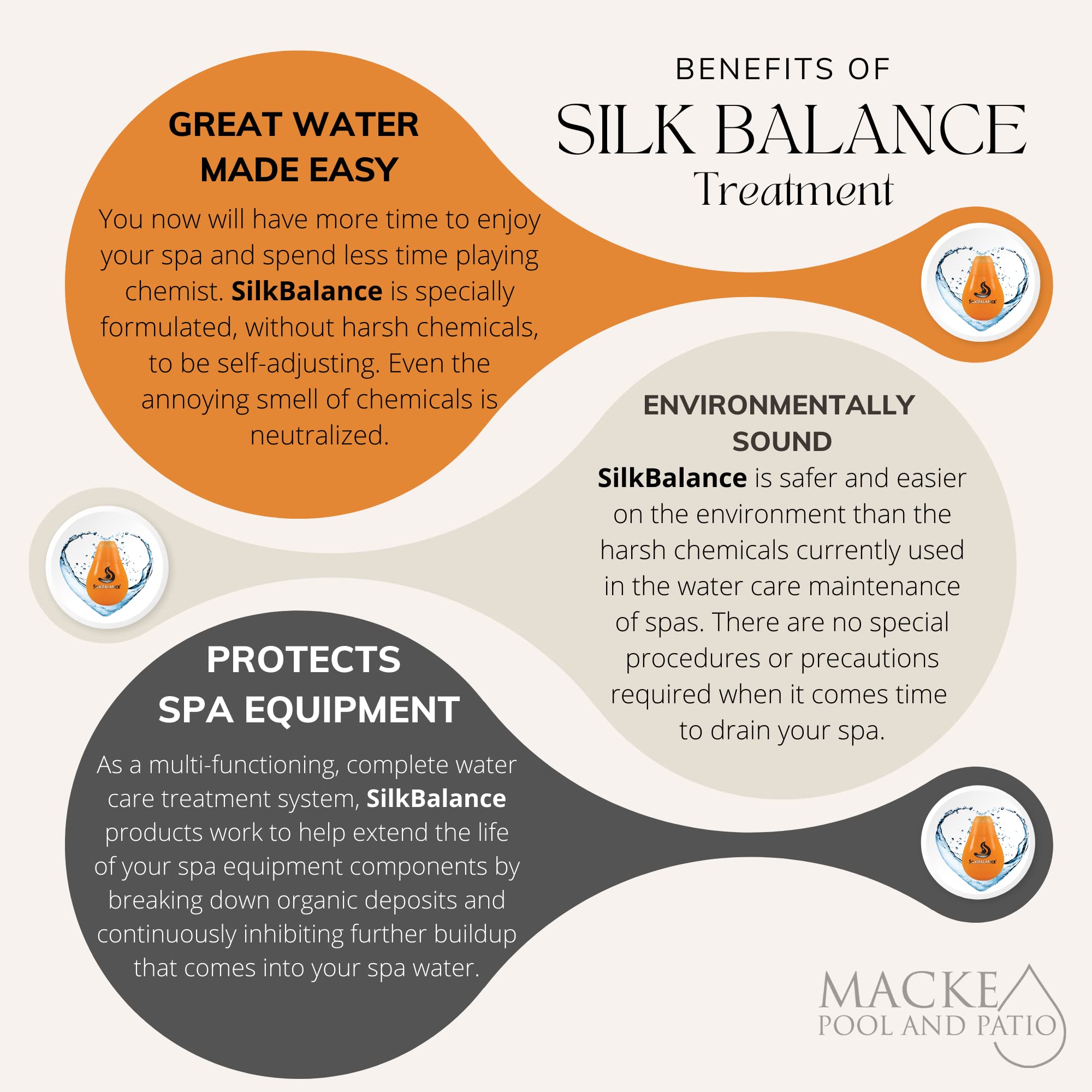 Macke SilkBalance water clarity glow in spa.
