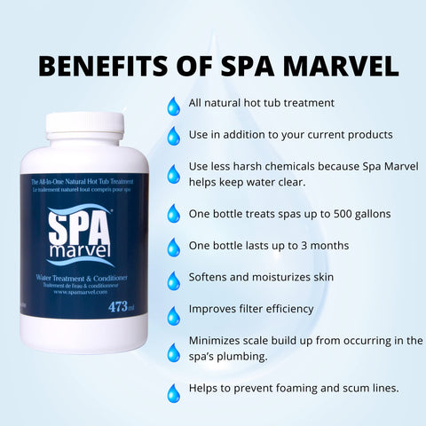 Macke Spa Marvel liquid closeup: plant-based formula blends into spa water.
